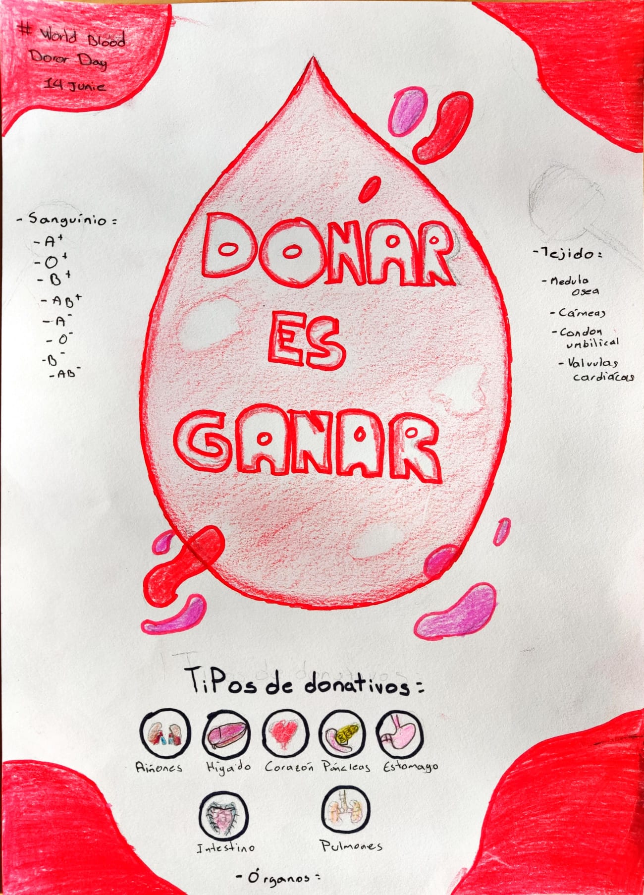 Donar es ganar